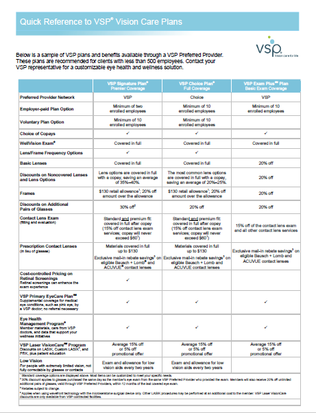 Vsp Brokerage Resources That Help You Gain Retain Clients