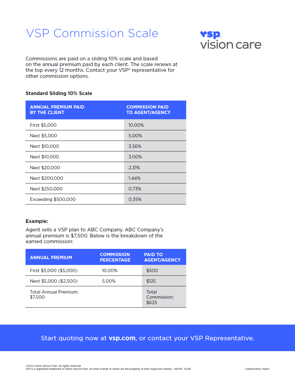 Vsp vision insurance broker resources